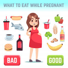 Διατροφή στην εγκυμοσύνη.